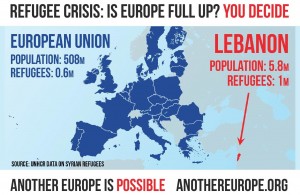 Download and distribute our 'Is Europe full up?' leaflet on the refugee crisis 