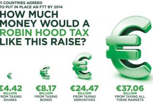 robnhoodtax